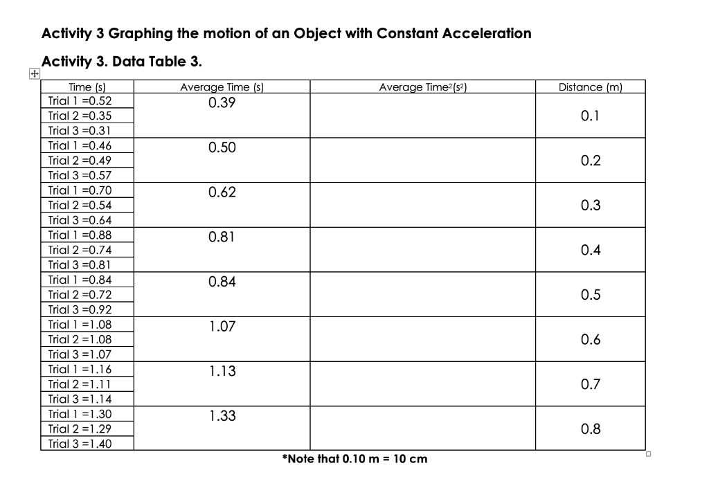 solved-activity-3-graphing-the-motion-of-an-object-with-chegg