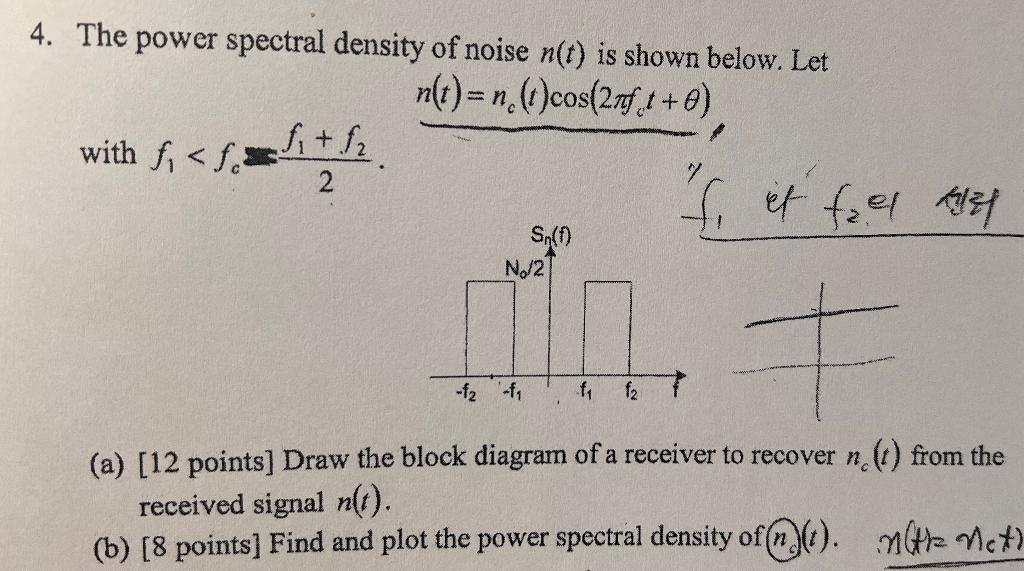 Solved 4. The power spectral density of noise n(t) is shown | Chegg.com