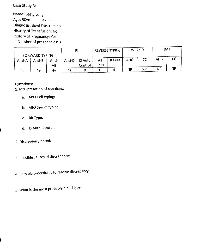 Solved Case Study 6: Name: Betty Long Age: 50yo Sex: F | Chegg.com