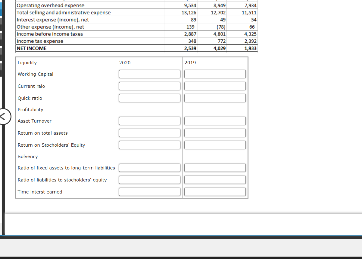 Solved Complete The Ratio Analysis For Nike, Inc. Using The | Chegg.com