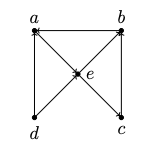 Solved 1) For each graph give a vertex set and edge set and | Chegg.com