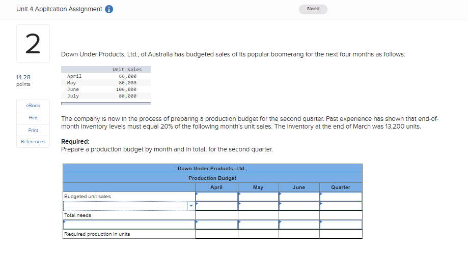 Solved Unit 4 Application Assignment i Saved 2 Down Under | Chegg.com