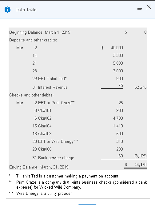 solved-8-part-question-this-is-the-question-and-all-the-chegg