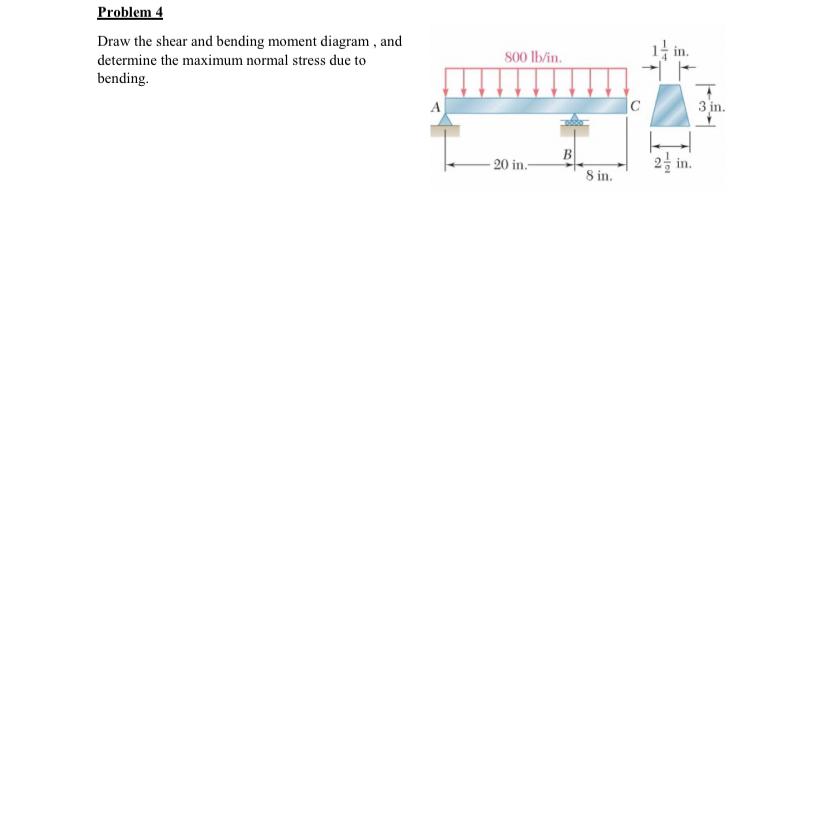 Solved Problem 4 Draw the shear and bending moment diagram , | Chegg.com