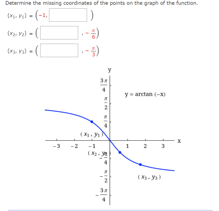 Solved Determine the missing coordinates of the points on | Chegg.com