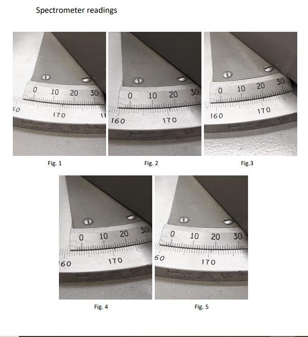 Solved Spectrometer readings 30 0 10 20 20 10 0 30 30 0 10
