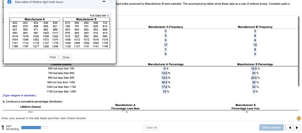 Solved B. Construct A Cumulative Percentage Distribution. | Chegg.com