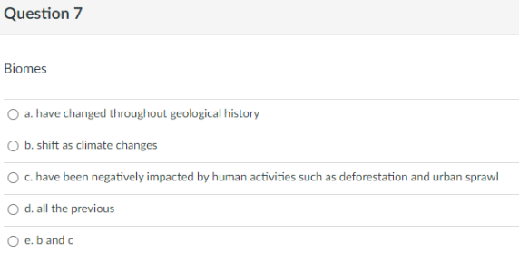 Solved Biomes A. Have Changed Throughout Geological History | Chegg.com