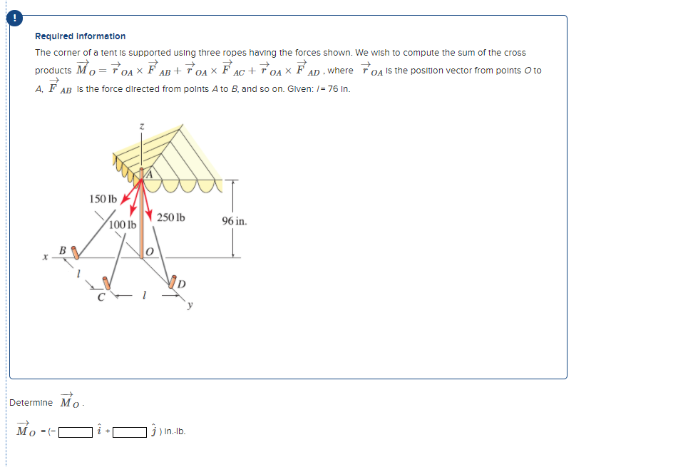 Tent Rounding Function Solved Required Information The corner of a tent is | Chegg.com