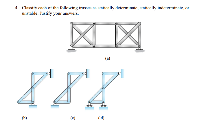 Solved Classify Each Of The Following Trusses As Statically | Chegg.com