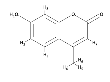 Solved Experiment XI: Green Synthesis of a Fluorescent | Chegg.com
