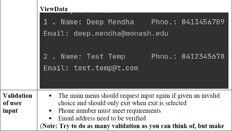 Solved PYTHON ! ! !Write at-least 3 function with signature | Chegg.com
