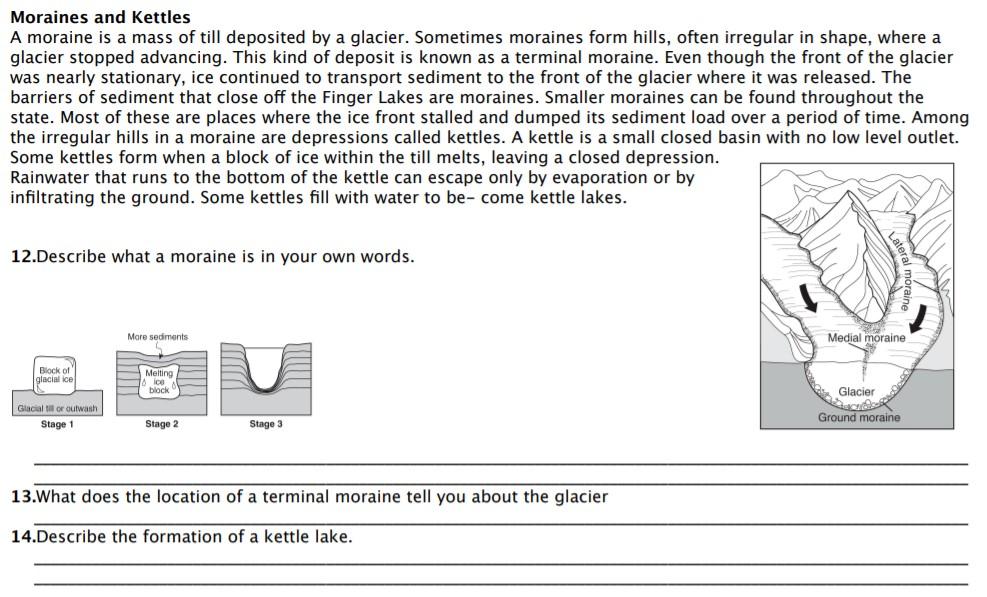 Solved Moraines and Kettles A moraine is a mass of till