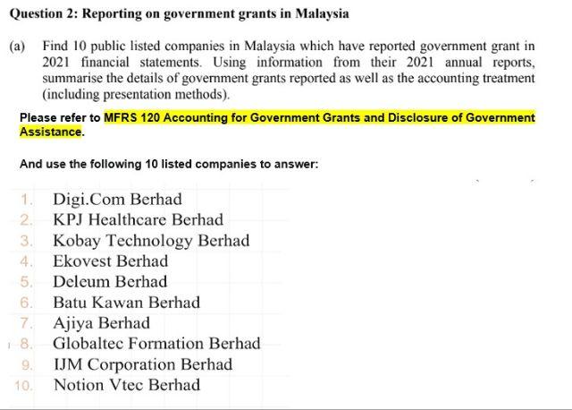 Question 2: Reporting on government grants in | Chegg.com