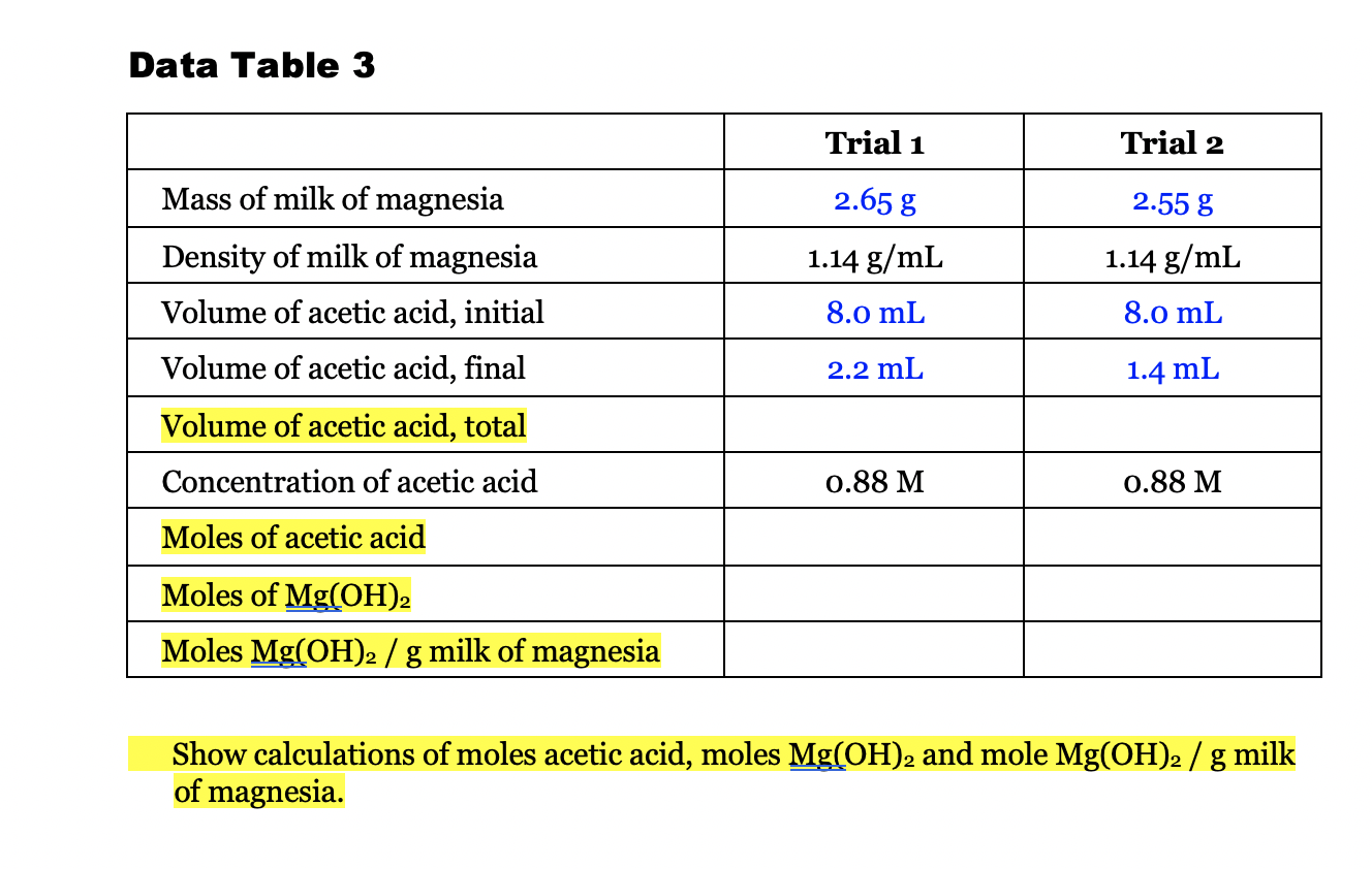Solved Data Table 3 Trial 1 Trial 2 2.65 g 2.55 g 1.14 g/mL | Chegg.com