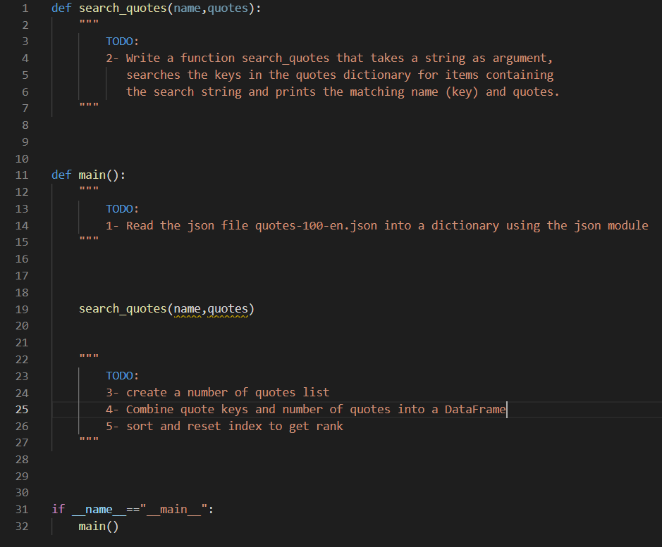 Solved WikiQuotes: complete dataset in json available | Chegg.com