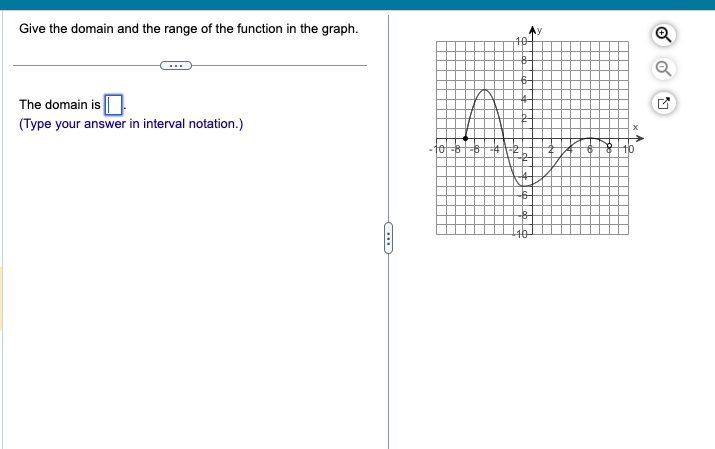 Solved Give the domain and the range of the function in the | Chegg.com