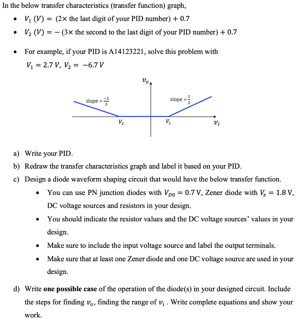 Solved In the below transfer characteristics (transfer | Chegg.com