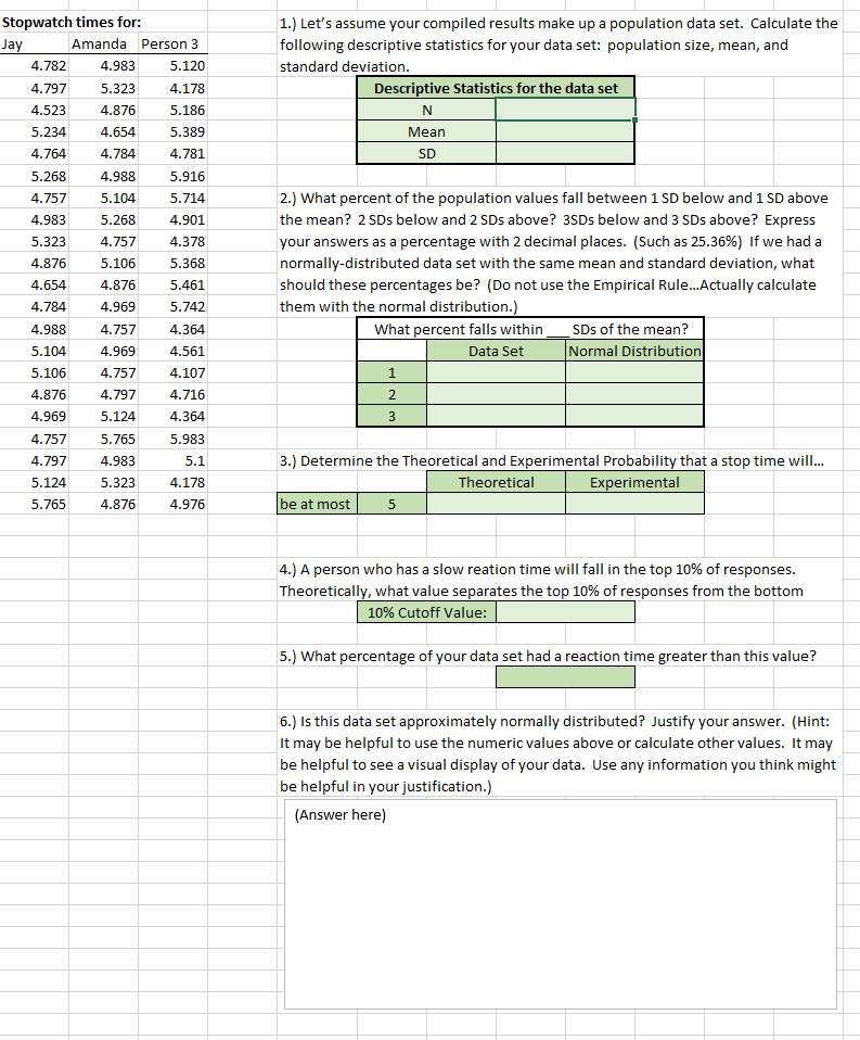 Solved Stopwatch times for Jay Amanda Person 3 4.782 4.983