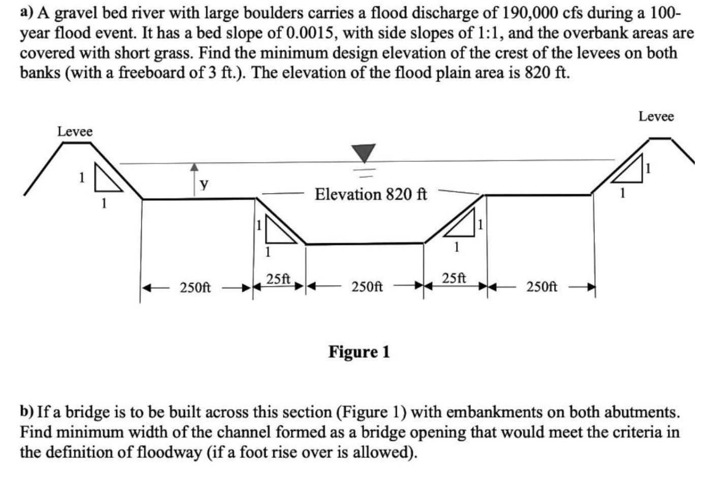 Solved a) A gravel bed river with large boulders carries a