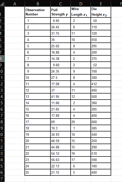 Solved Instructions In assignment \#4 you will be working | Chegg.com