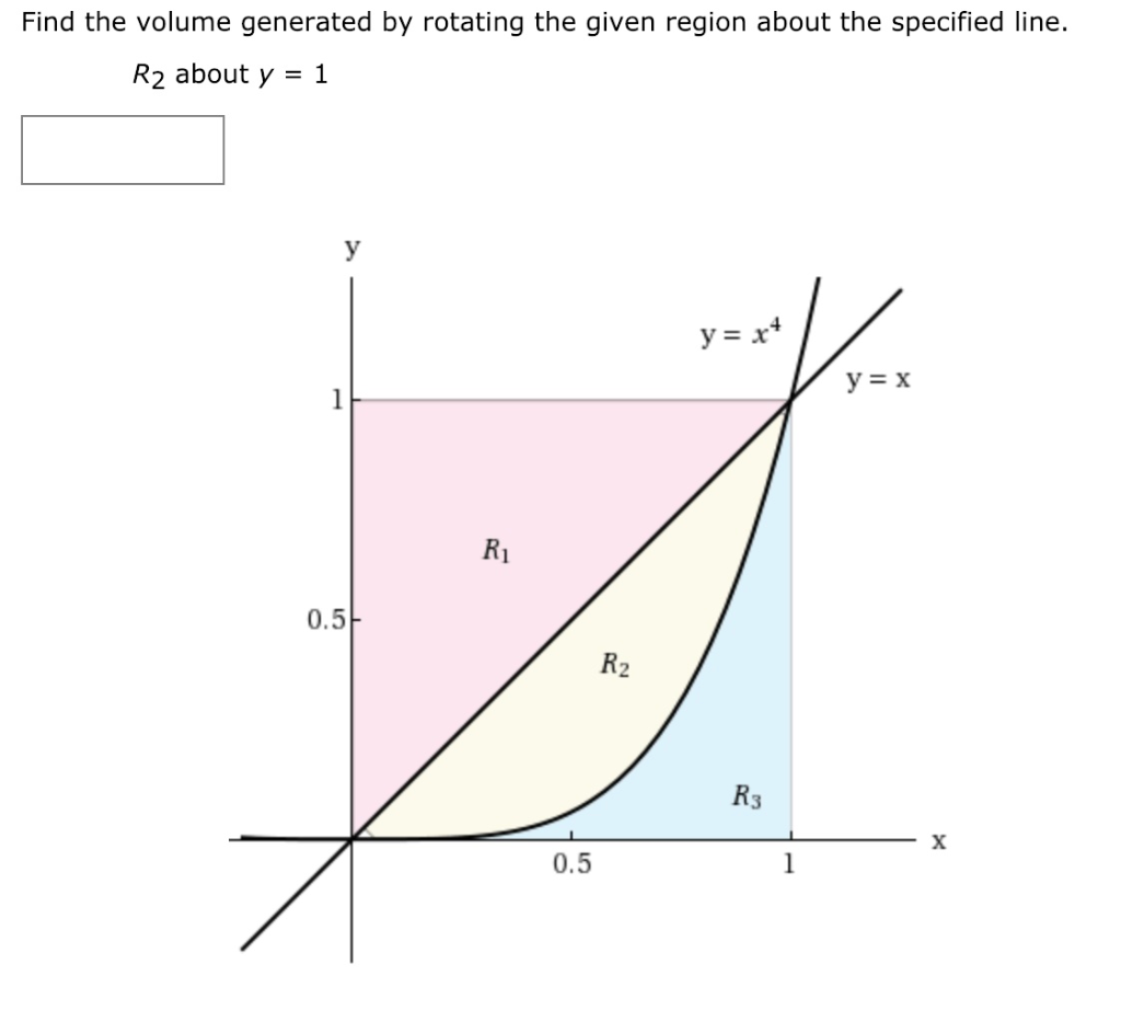 Solved Find the volume generated by rotating the given | Chegg.com