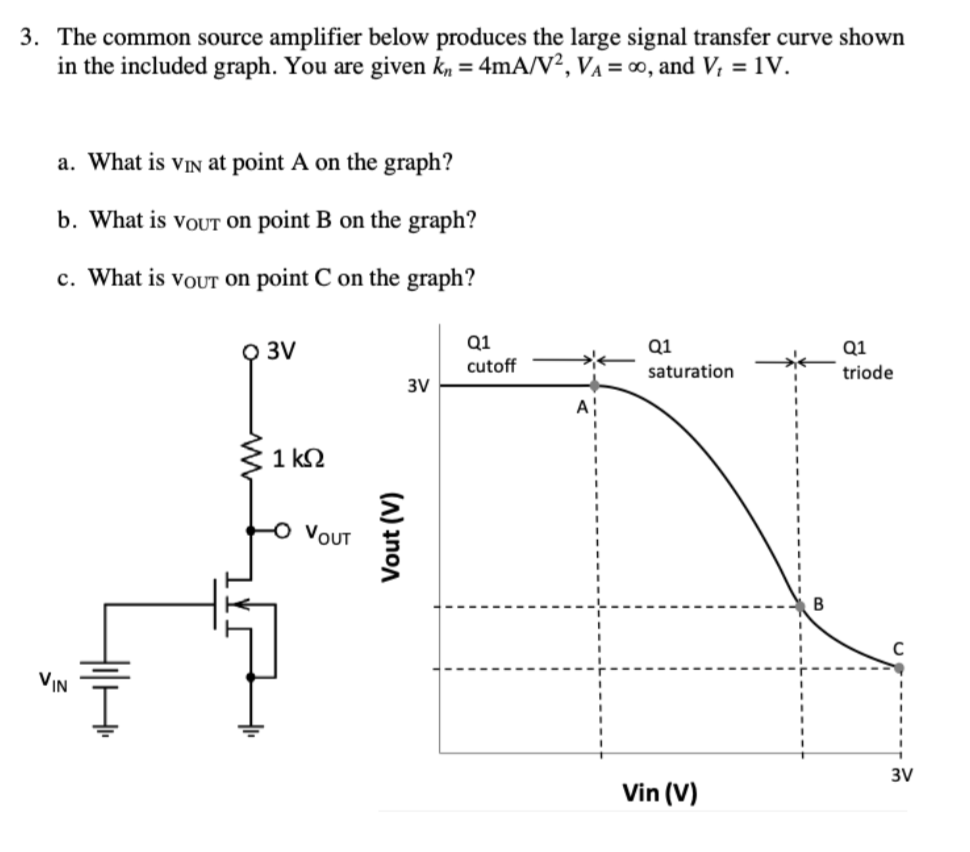 Solved The common source amplifier below produces the large | Chegg.com