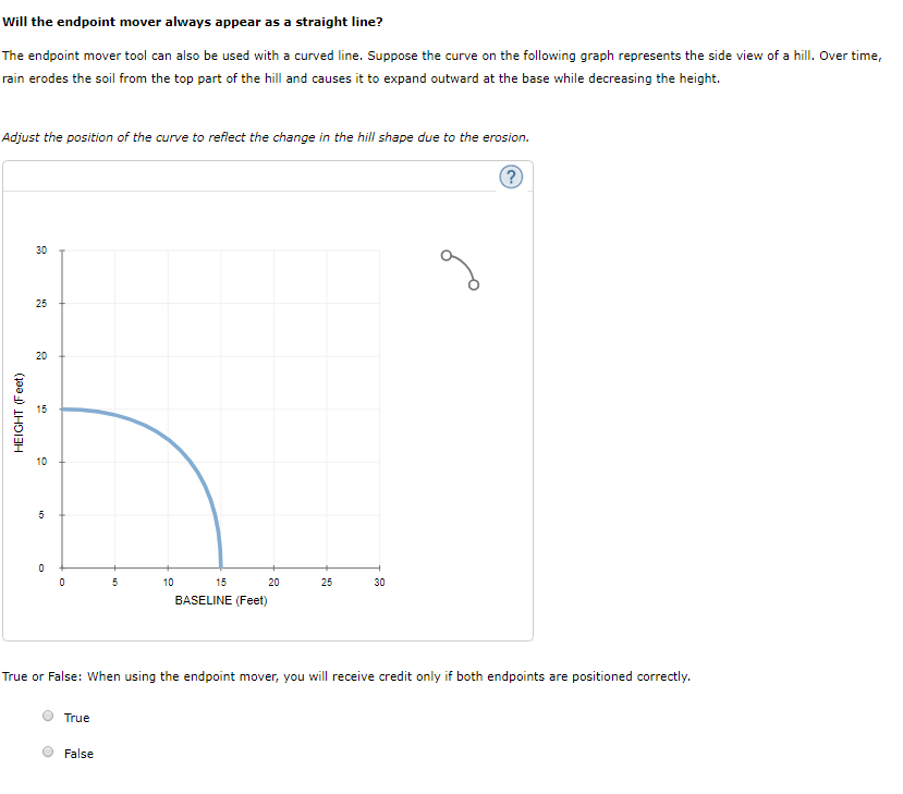 Solved The endpoint mover Manipulating objects already on | Chegg.com