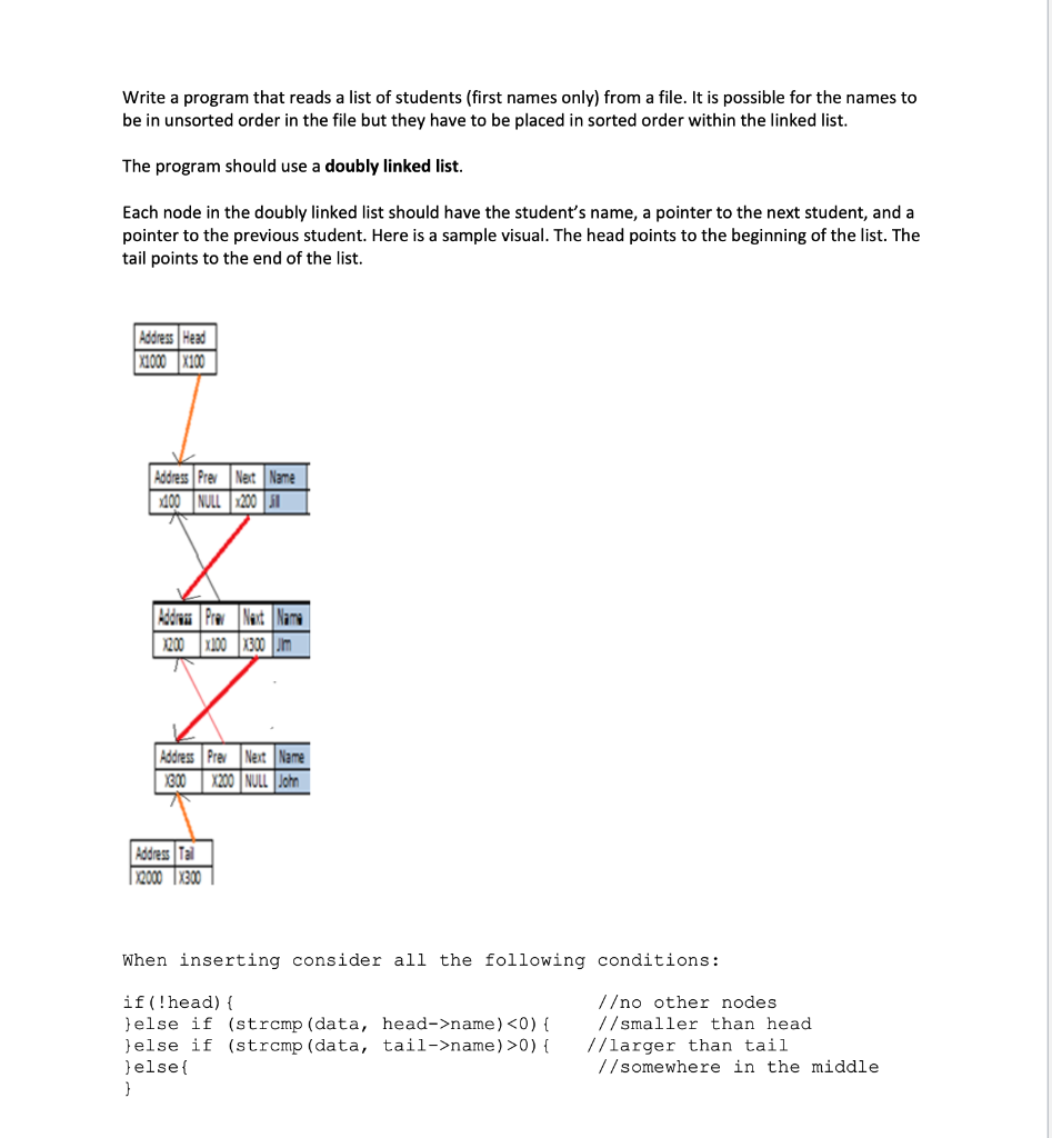 Solved I have done this code, but not sure how to complete | Chegg.com