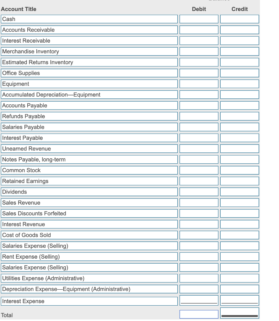 Unadjusted Trial Balance Adjusting Trial Entries | Chegg.com