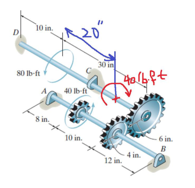 Solved **Note: New modifications are referenced in the | Chegg.com