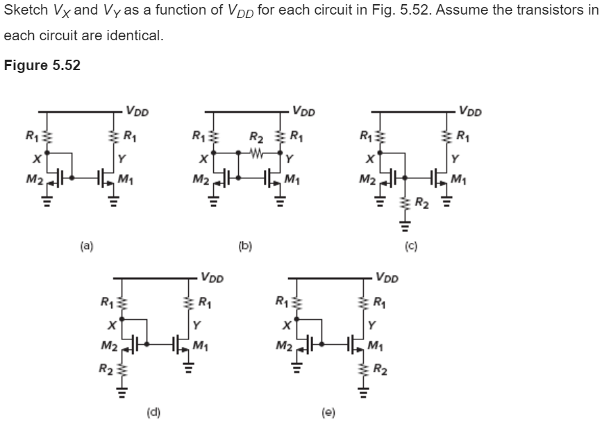 Solved Sketch Vy and Vy as a function of Vpp for each