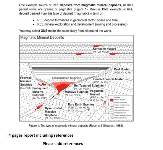 Solved One example source of REE deposits from magmatic | Chegg.com