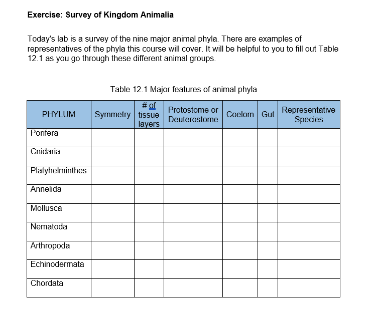 Solved Exercise: Survey of Kingdom Animalia Today's lab is a 