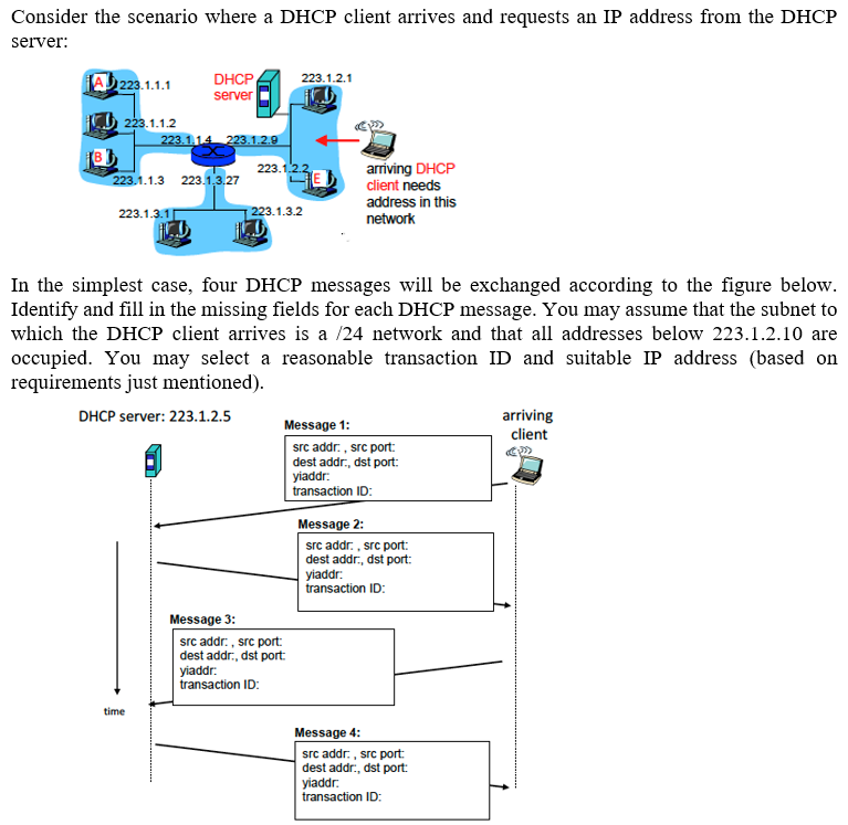 Solved Consider the scenario where a DHCP client arrives and | Chegg.com