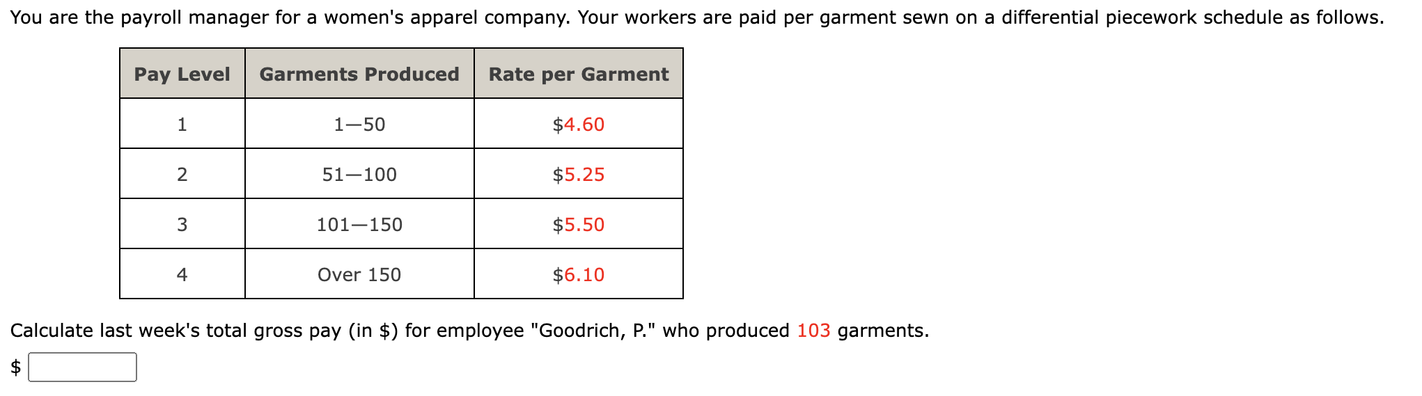 Solved Calculate last week's total gross pay (in \) for