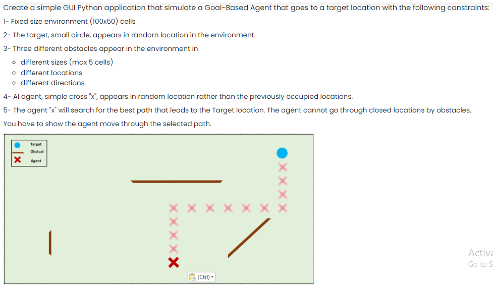 Solved Please I Need A Python Gui Code That Works For Me Chegg Com