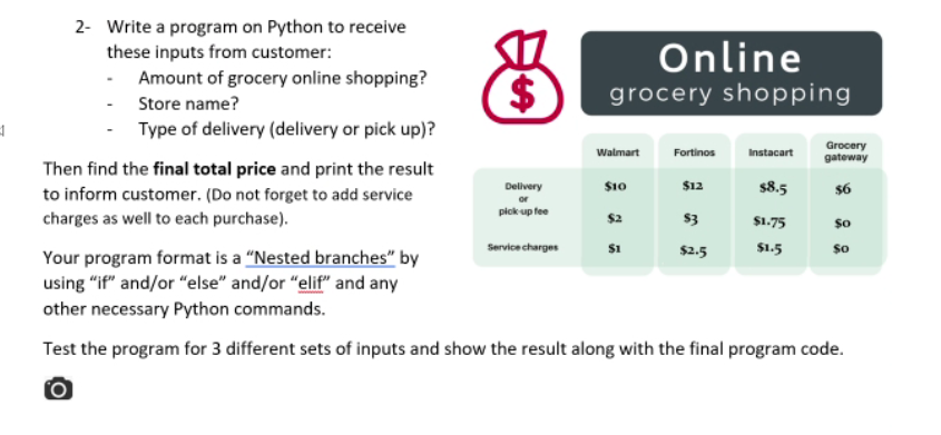 Solved 4 Grocery gateway 2- Write a program on Python to | Chegg.com
