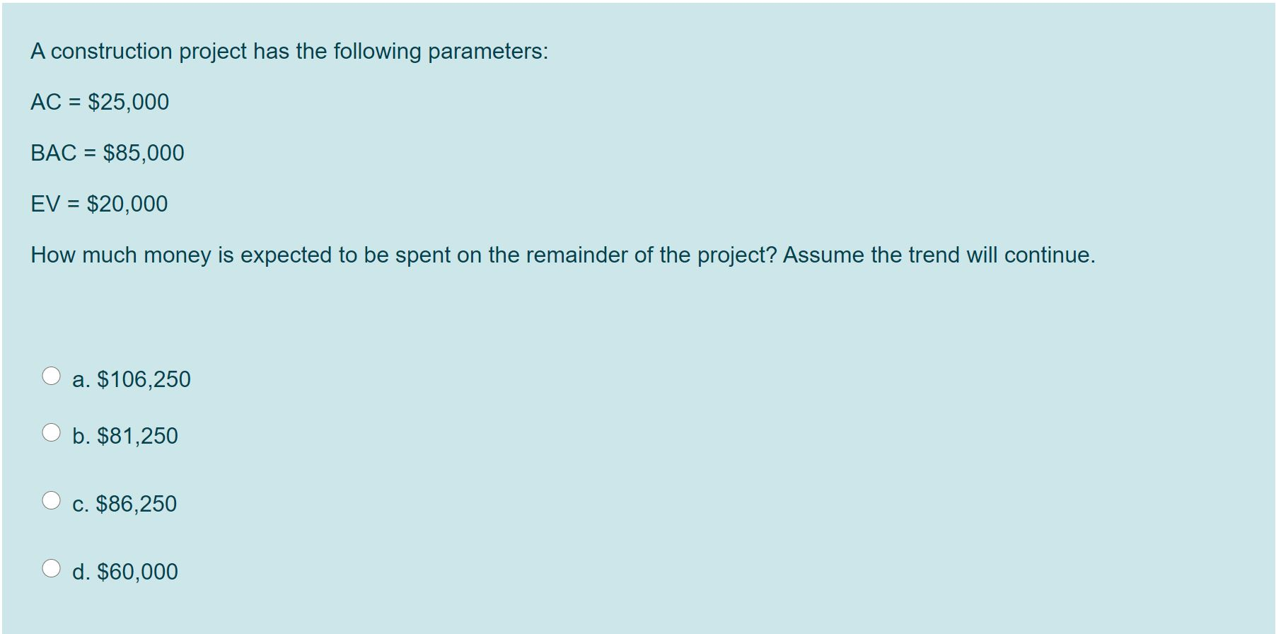 Solved A construction project has the following parameters: | Chegg.com