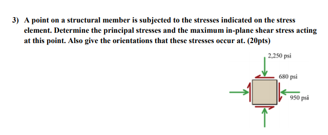 Solved 3) A Point On A Structural Member Is Subjected To The 