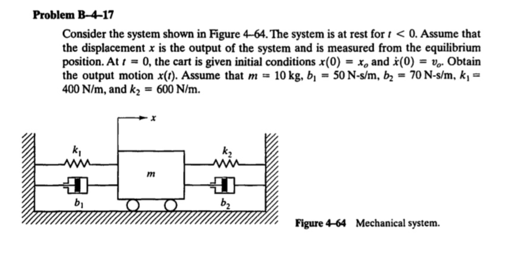 Solved Problem B-4-17 Consider the system shown in Figure | Chegg.com