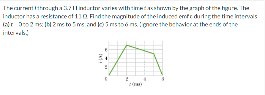 Solved The current i through a 3.7H ﻿inductor varies with | Chegg.com ...