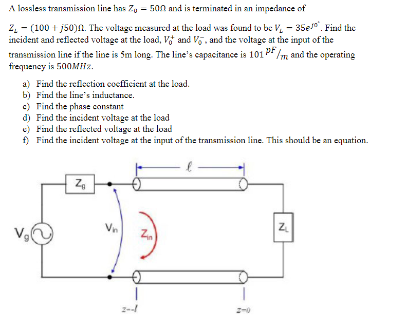 Solved A lossless transmission line has Z0=50Ω and is
