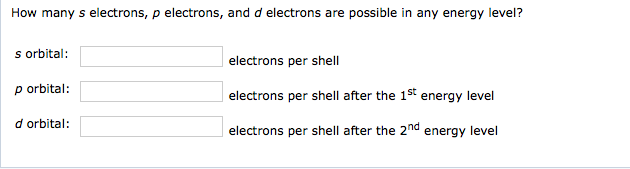 Solved How many s electrons, p electrons, and d electrons | Chegg.com