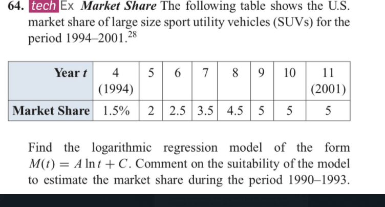 Solved 64. tech Ex Market Share The following table shows | Chegg.com