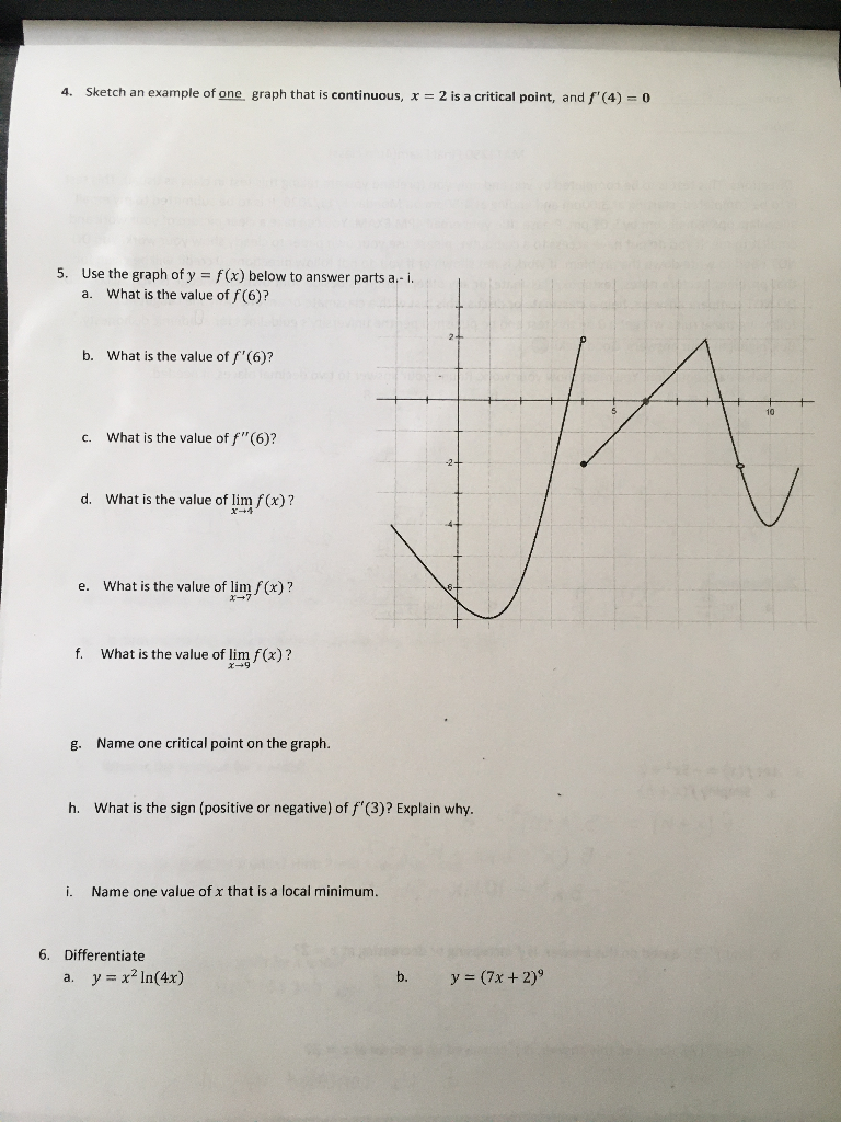 Solved 4. Sketch an example of one graph that is continuous, | Chegg.com