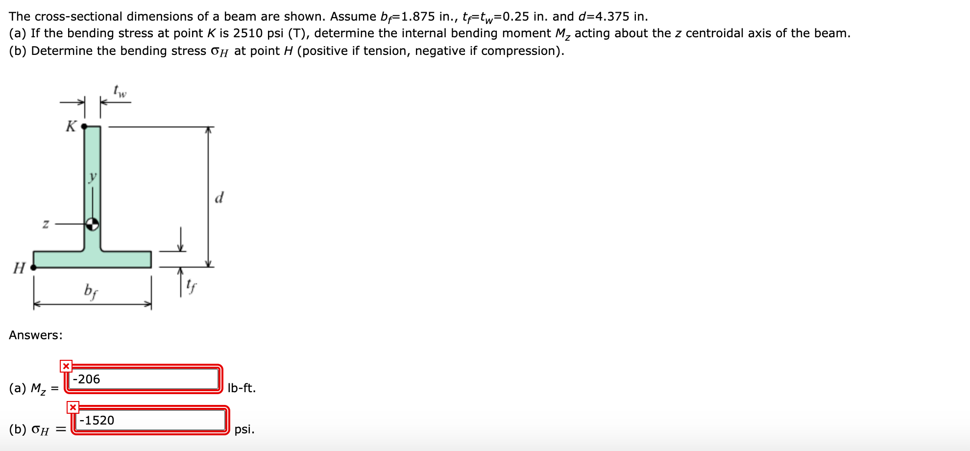 Solved The Cross Sectional Dimensions Of A Beam Are S vrogue.co