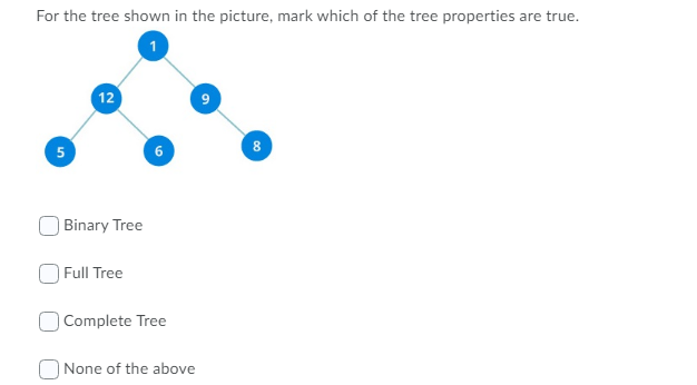 Solved For the tree shown in the picture, mark which of the | Chegg.com