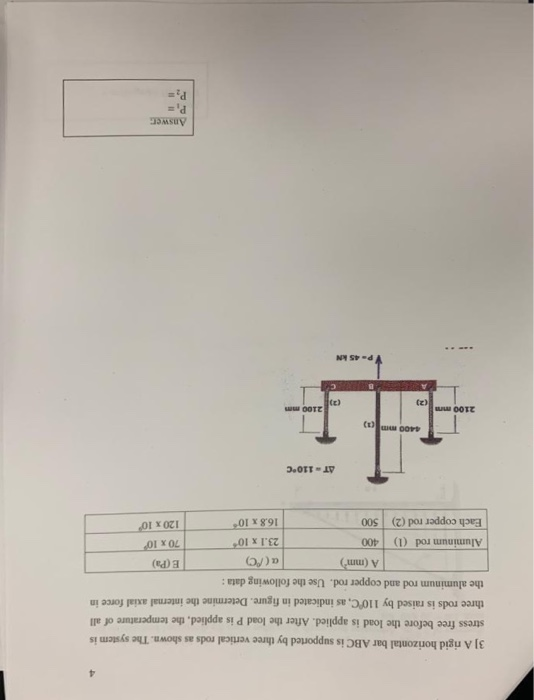 Solved 3] A Rigid Horizontal Bar ABC Is Supported By Three | Chegg.com