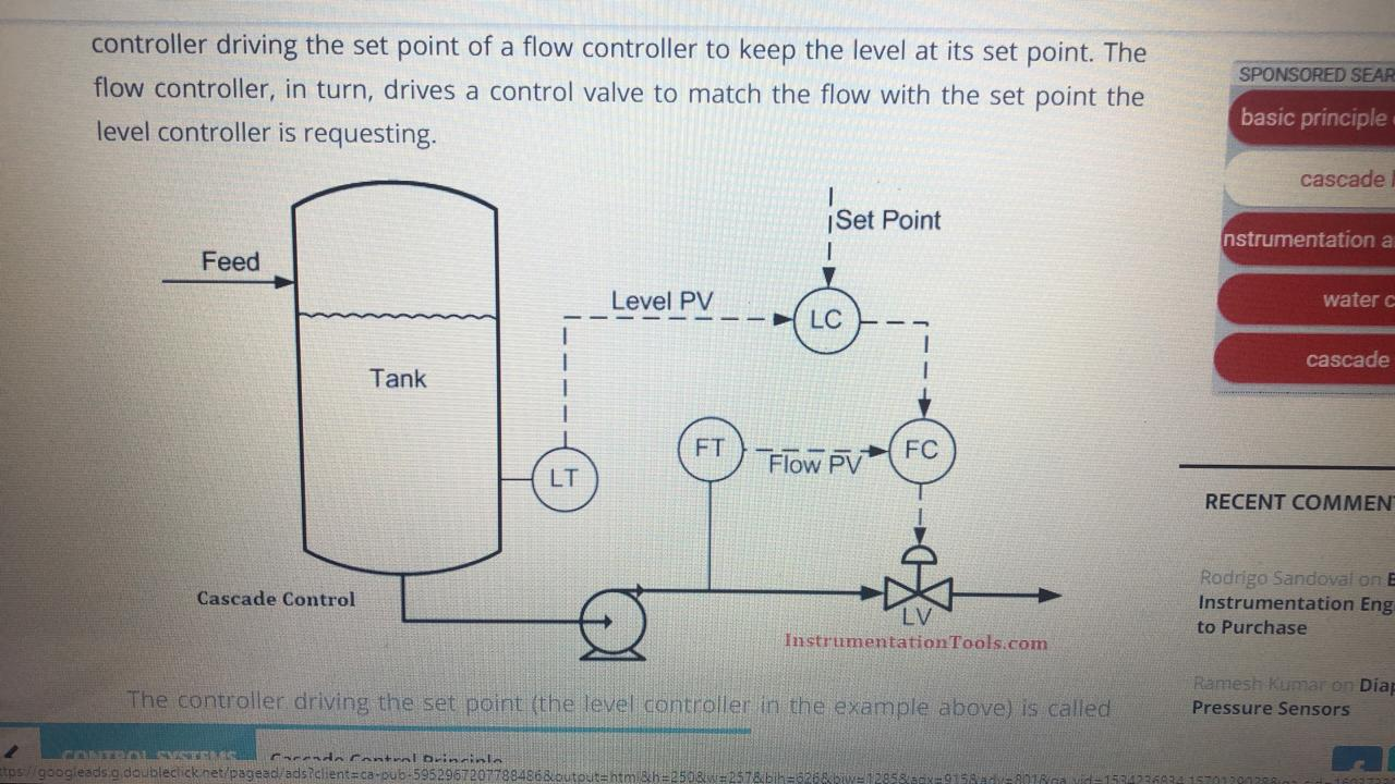 The cascade control is applied on the system | Chegg.com